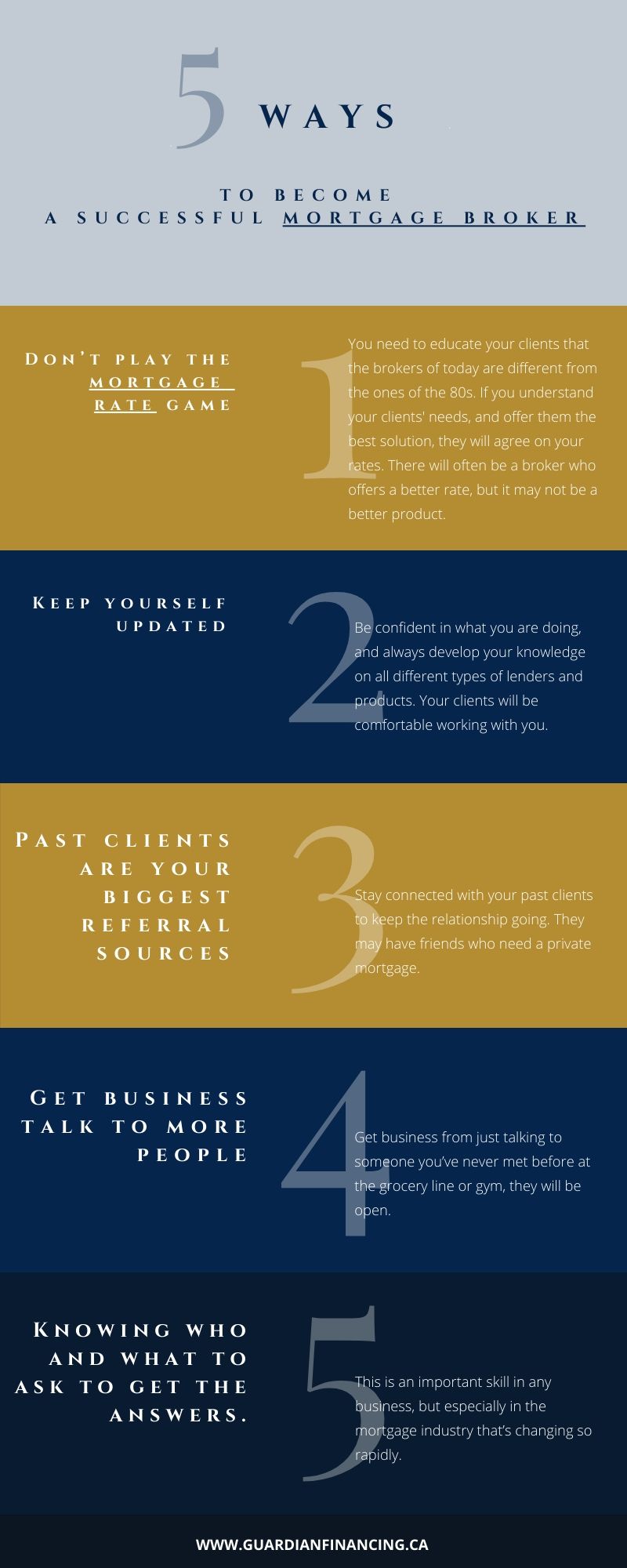 How to become a successful broker